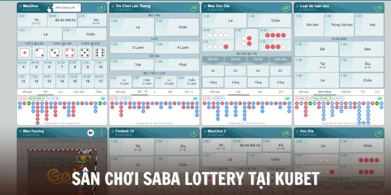 Sảnh Saba Lottery tại nhà cái Kubet